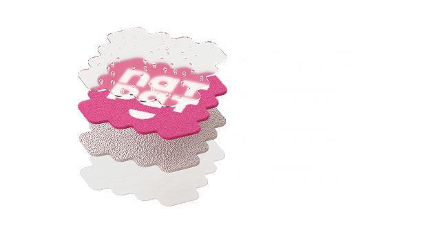 NatPat AromaWeave® Technology diagram showing microencapsulated plant-based formula, biodegradable cellulose felt, AromaWeave nanofibre layer, and adhesive protection barrier