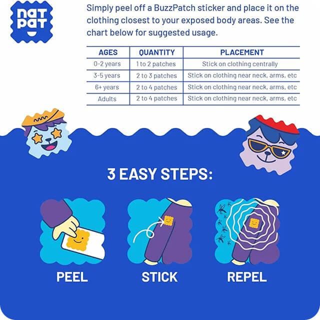 Anti Bug Sticker Mosquito Stickers for 100% Natural Protection, Guaranteed!