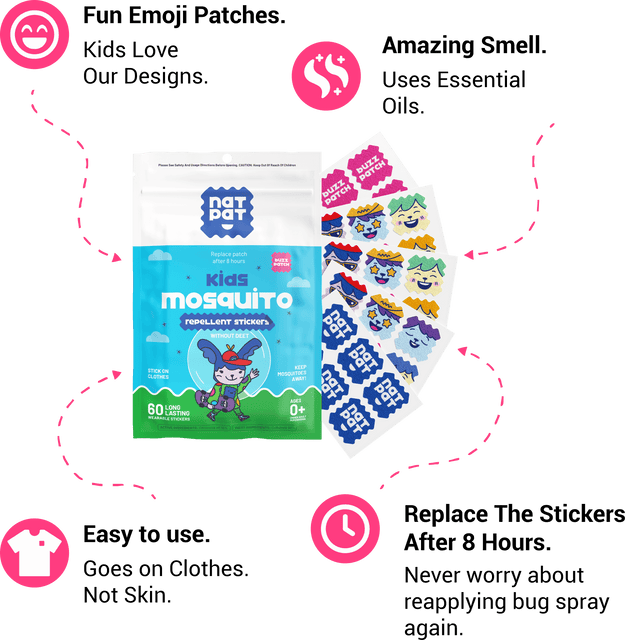 Mosquito Stickers for 100% Natural Protection, Guaranteed!