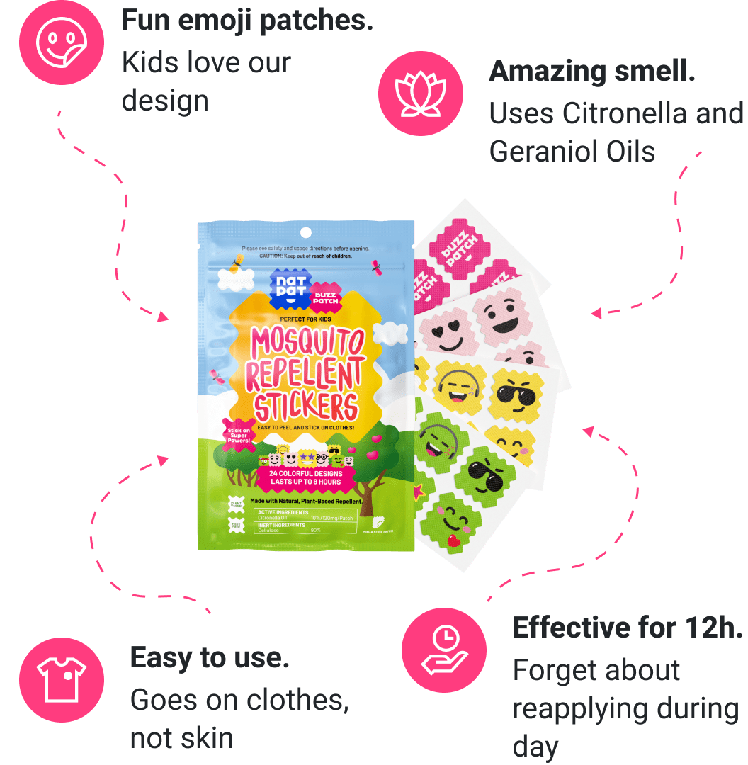 Mosquito Stickers for 100% Natural Protection, Guaranteed!