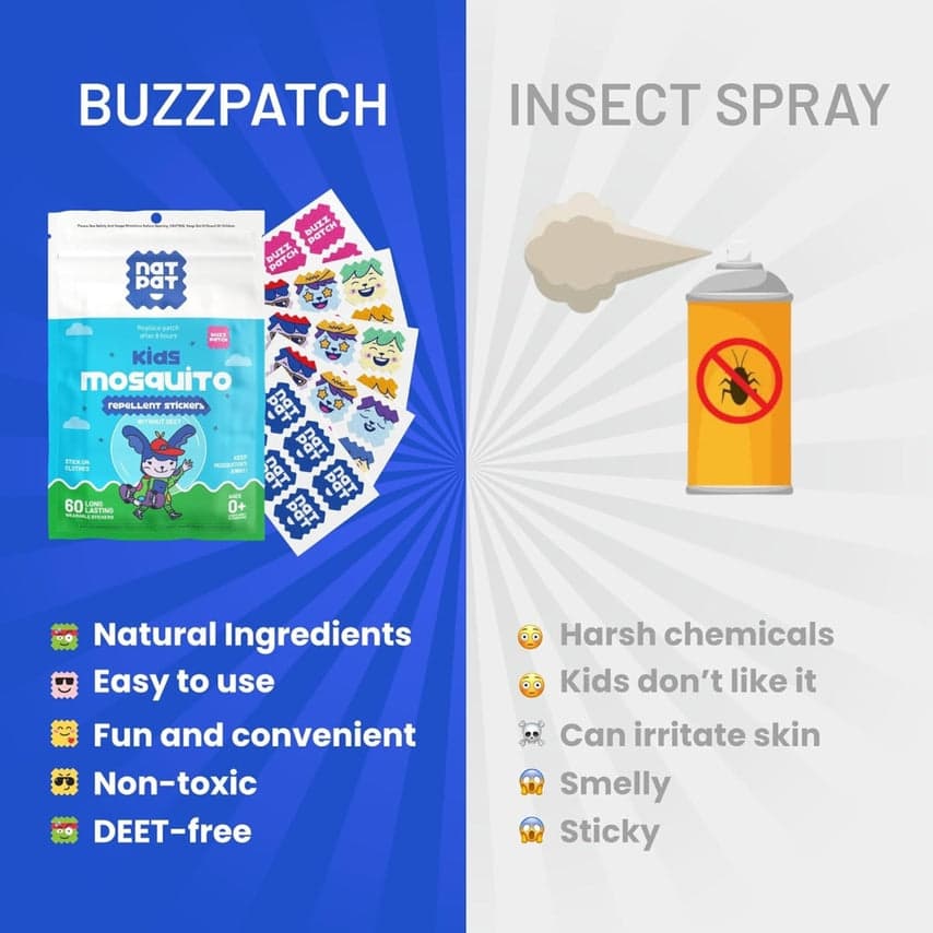 30 x BuzzPatch  - US big image 4