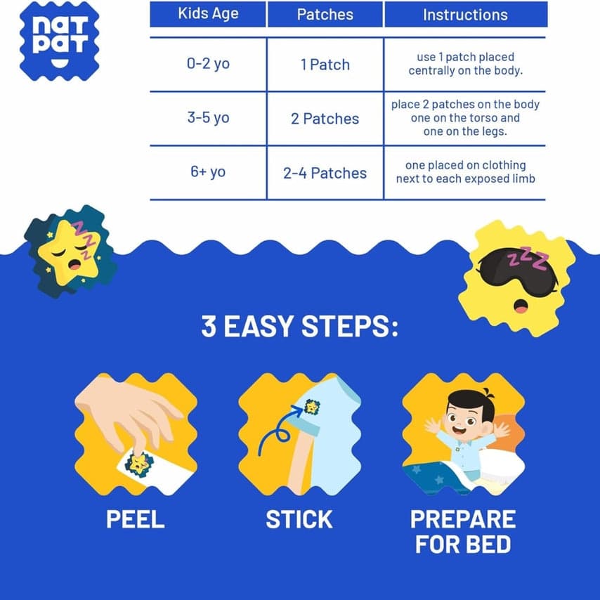 30 x SleepyPatch Sleep Promoting Stickers individual resale packets in a Retail Display Box*