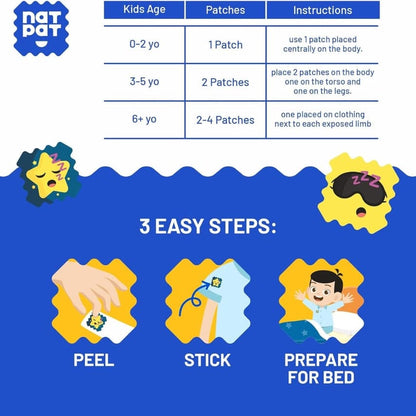 30 x SleepyPatch Sleep Promoting Stickers individual resale packets in a Retail Display Box*