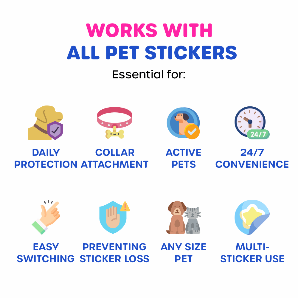 Pet Locket Starter Kit