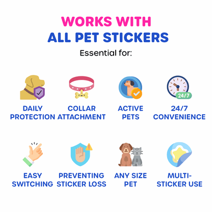 Pet Locket Starter Kit