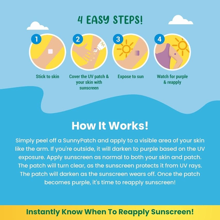 30x SunnyPatch individual resale packets in a Retail Display Box big image 3