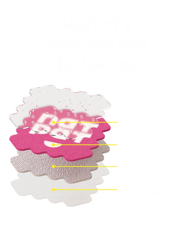 AromaWeave Layers