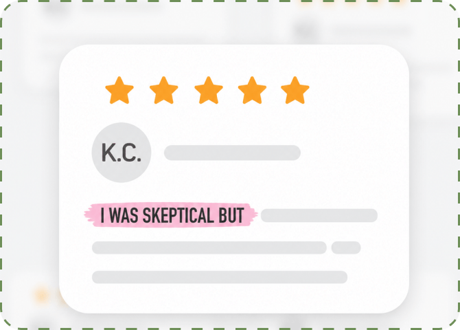 A close-up of a blurred five-star customer review card with a grey K.C. avatar, the words I WAS SKEPTICAL BUT highlighted in pink marker and the rest of the review redacted into grey bars.